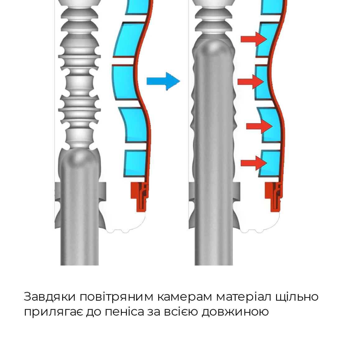 Мастурбатор Tenga Air-Tech Gentle, більш висока аеростимуляція та всмоктувальний ефект