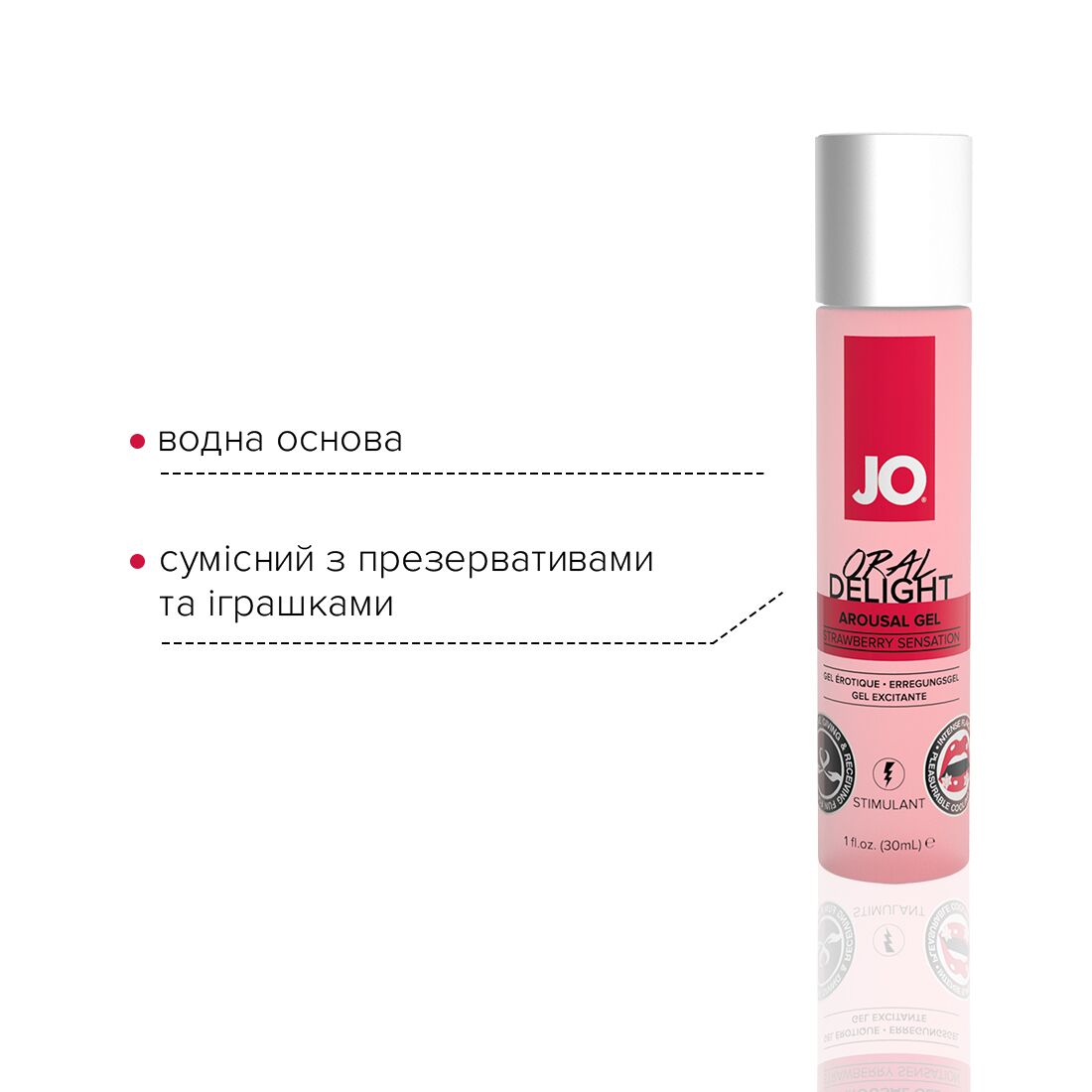 Гель для оральних пестощів JO Oral Delight — Strawberry Sensation (30 мл), ефект холод-тепло