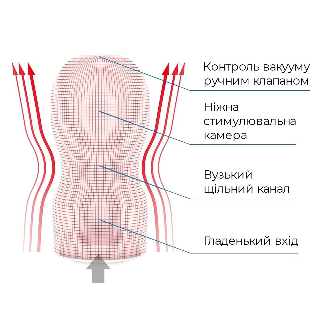 Мастурбатор Tenga Deep Throat (Original Vacuum) Cup (глибоке горло) з вакуумною стимуляцією