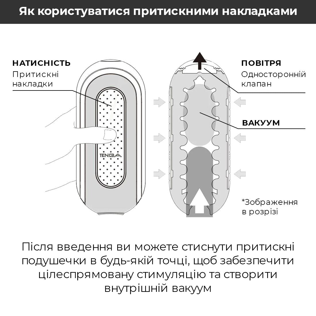 Набір мастурбатора із нагрівачем Tenga Flip Zero Red + Flip Warmer