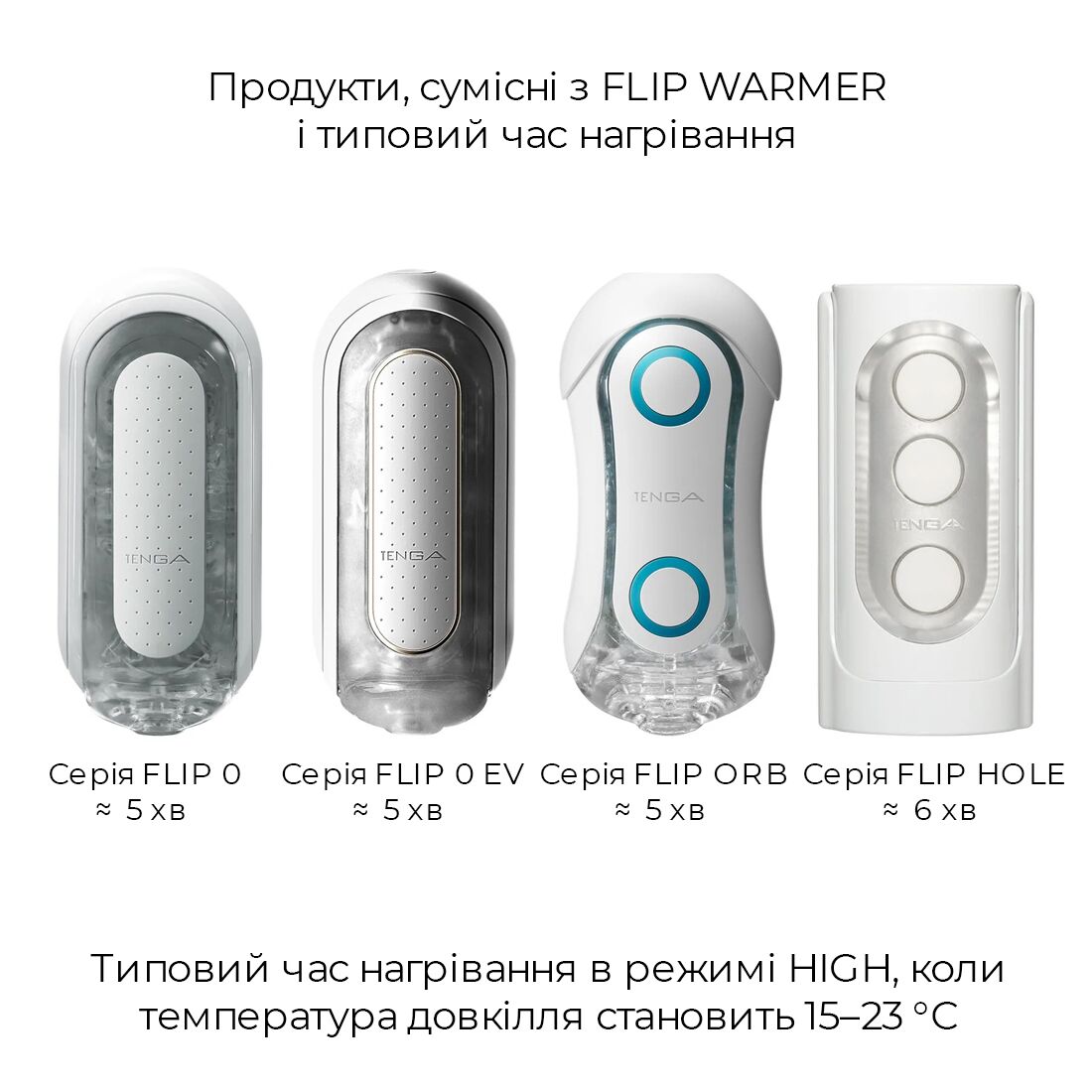 Набір мастурбатора із нагрівачем Tenga Flip Zero Red + Flip Warmer