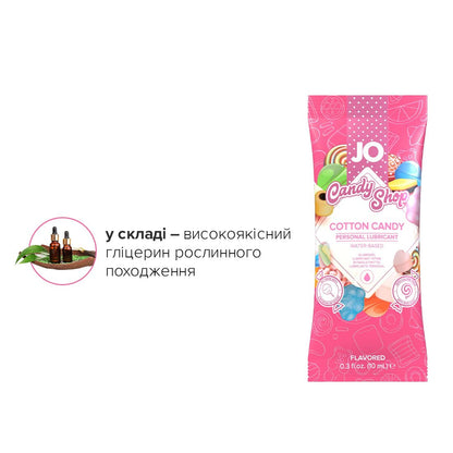 Пробник JO H2O - Cotton Candy (10 мл)