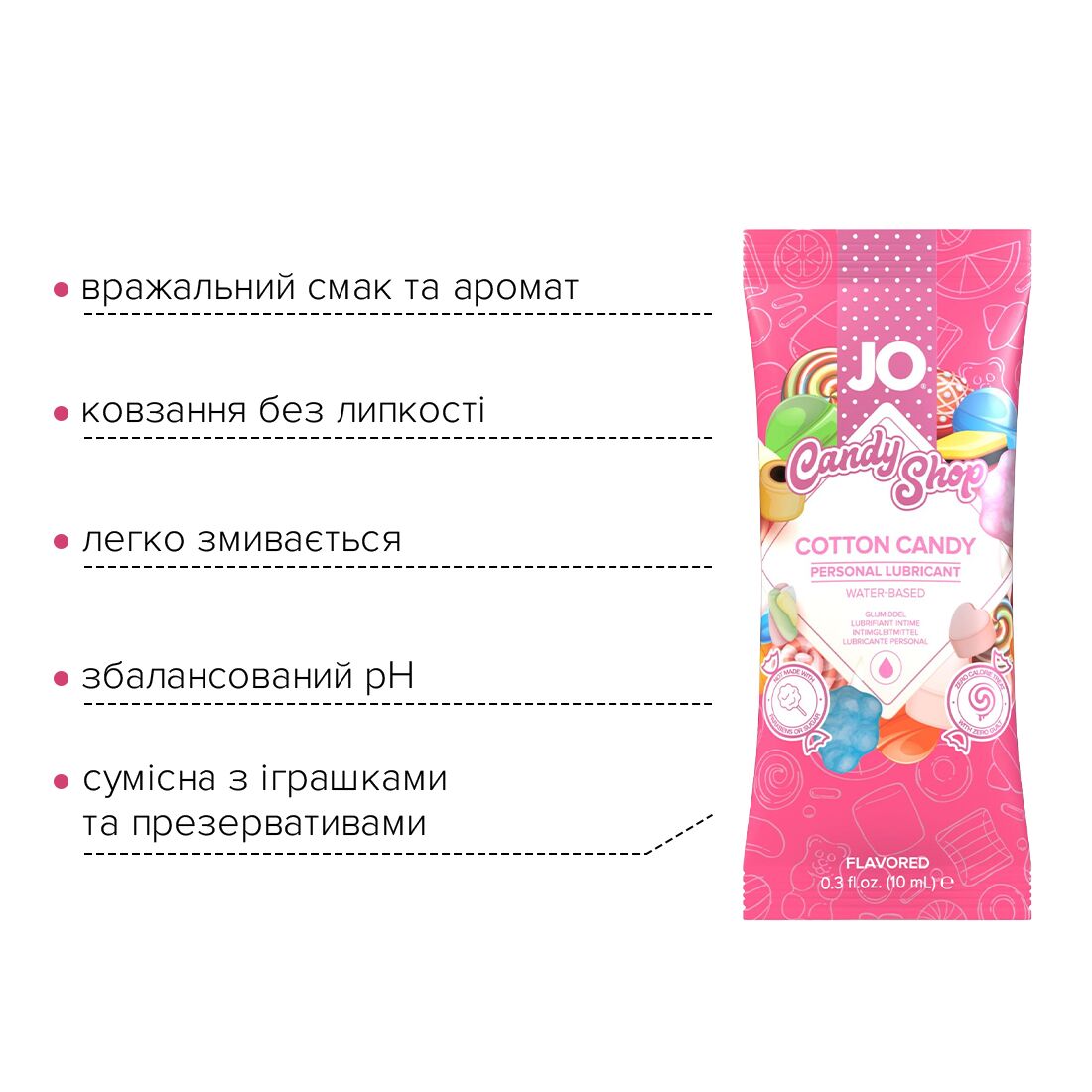 Розпродаж!!! Пробник System JO H2O - Cotton Candy (10 мл) (термін до 08.2024)