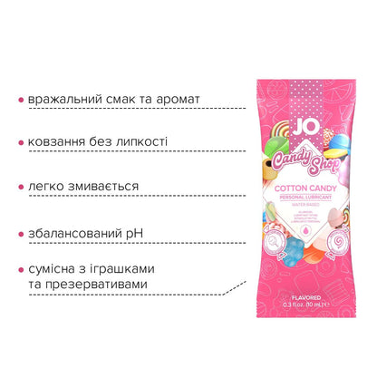 Пробник JO H2O - Cotton Candy (10 мл)