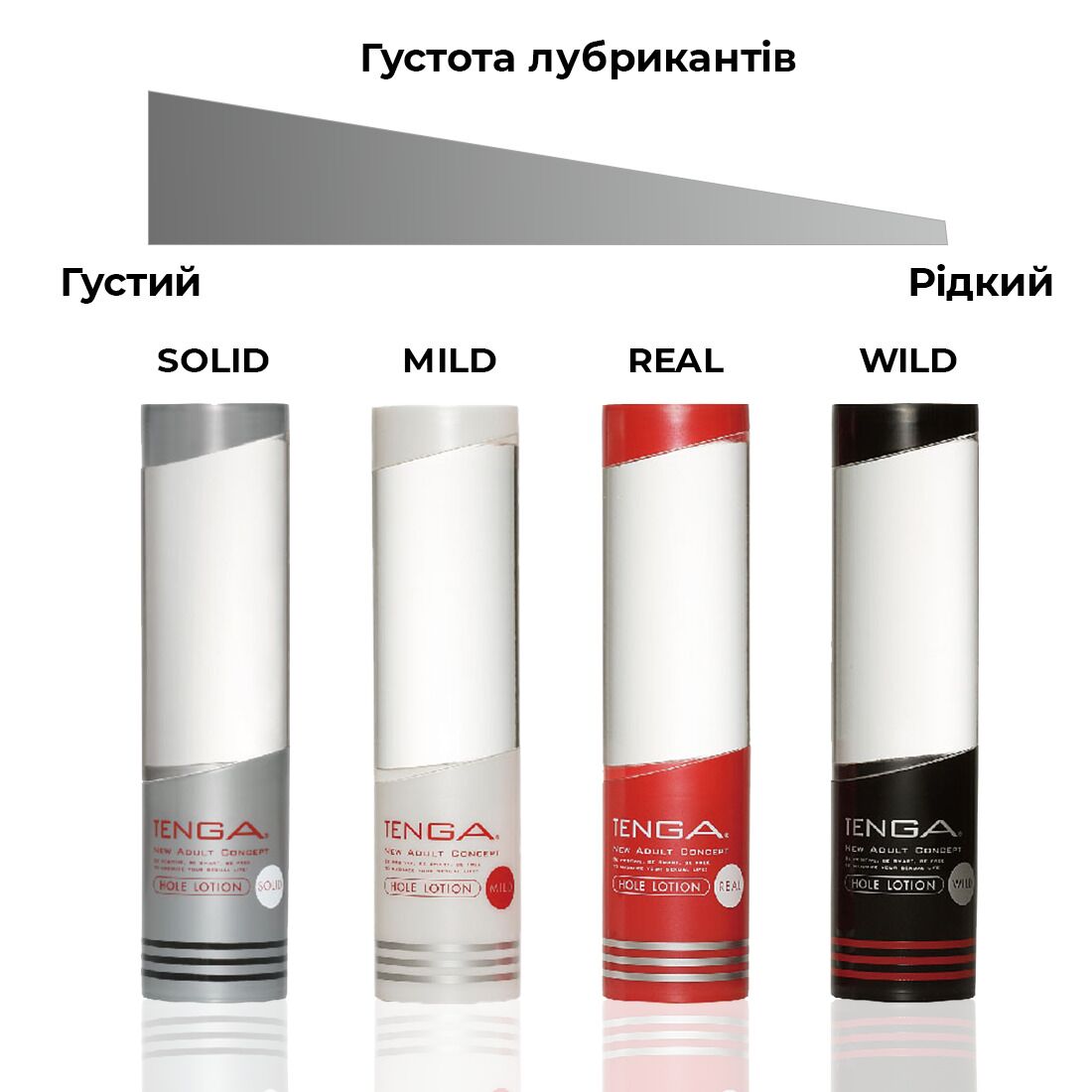 Густий лубрикант Tenga Hole Lotion Mild (170 мл) на водній основі, універсальний